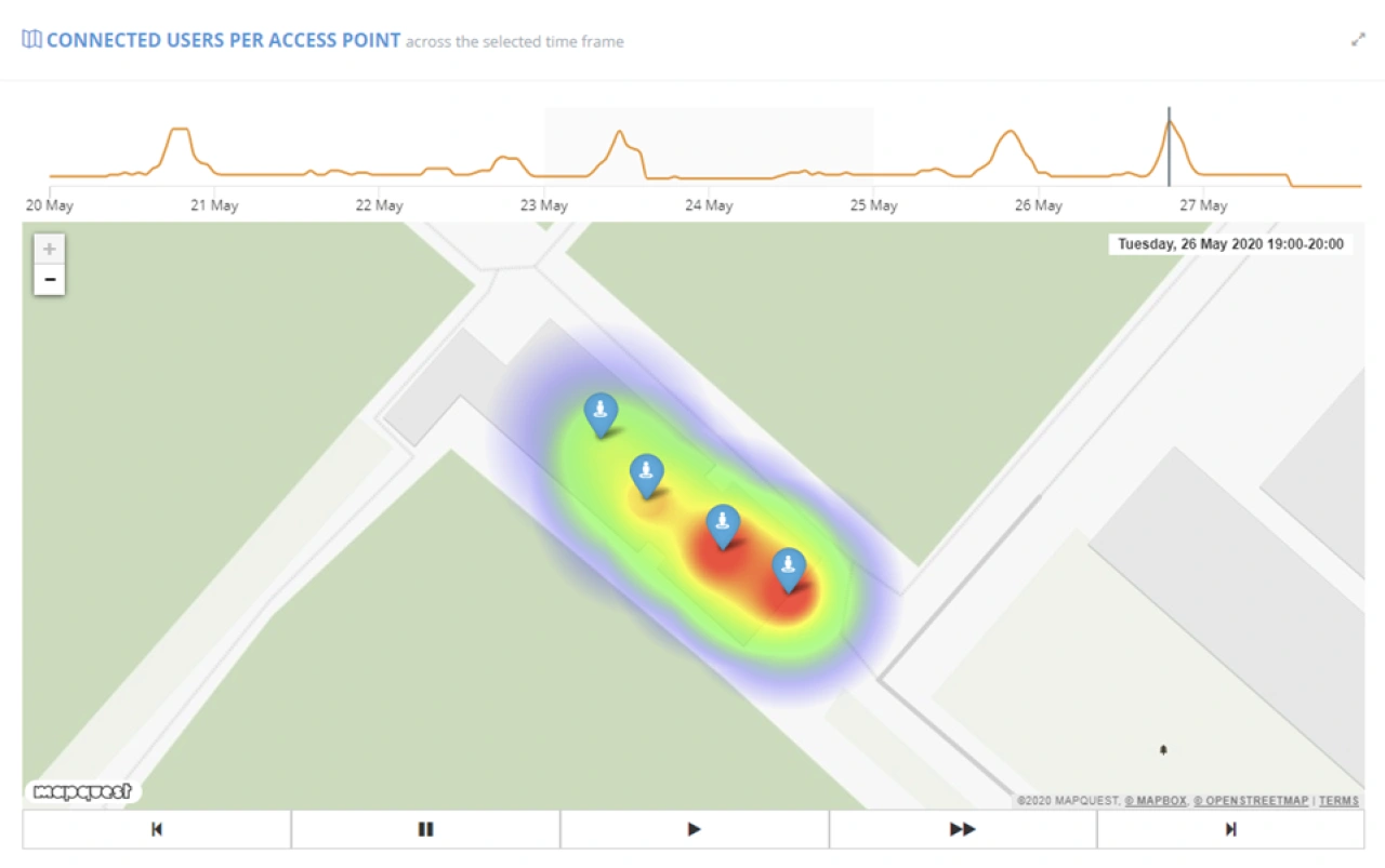 Heatmap report of user density per access point over time.