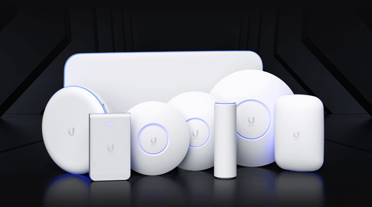 UniFi Access Points, copyright Ubiquiti Inc.