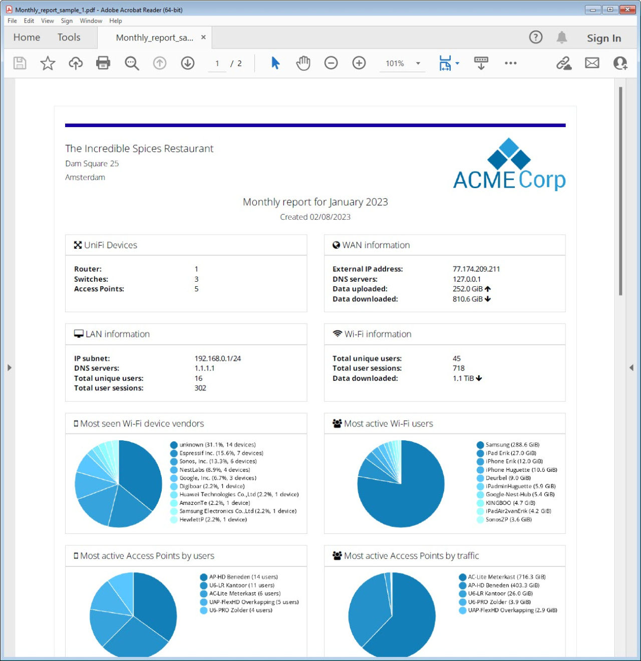 Monthly PDF report in Acrobat Reader.