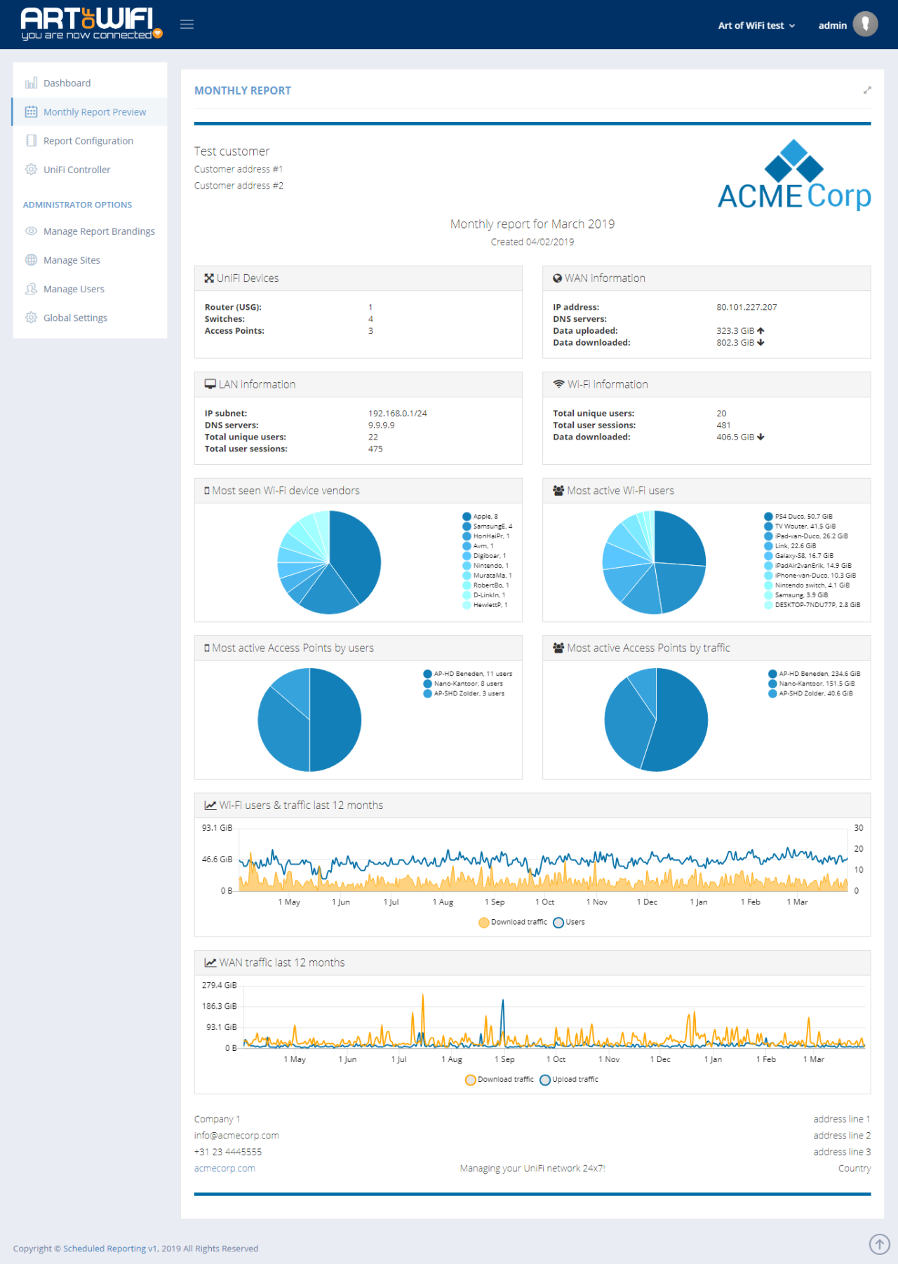 Monthly PDF report preview.