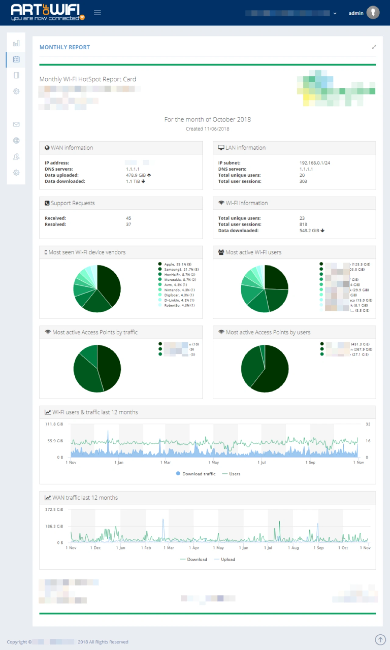 Monthly PDF report preview.