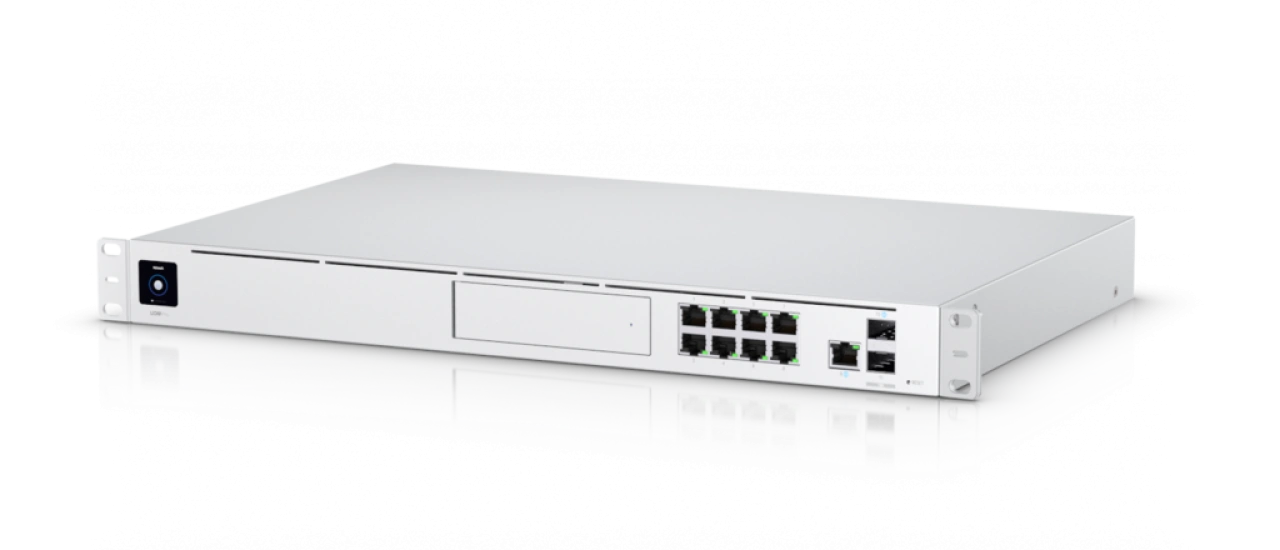 UDM PRO, copyright Ubiquiti Inc.