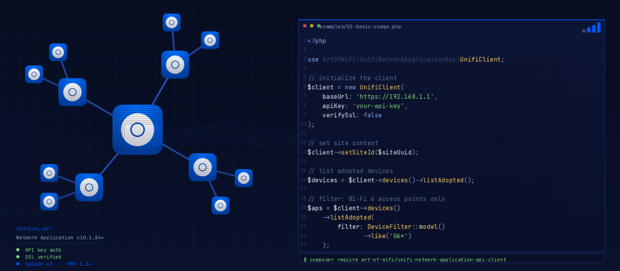PHP API client for the official UniFi Network Application API - code example with UniFi device network visualization.